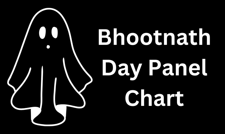 Bhootnath Day Panel Chart Bhootnath Day Result (Today)